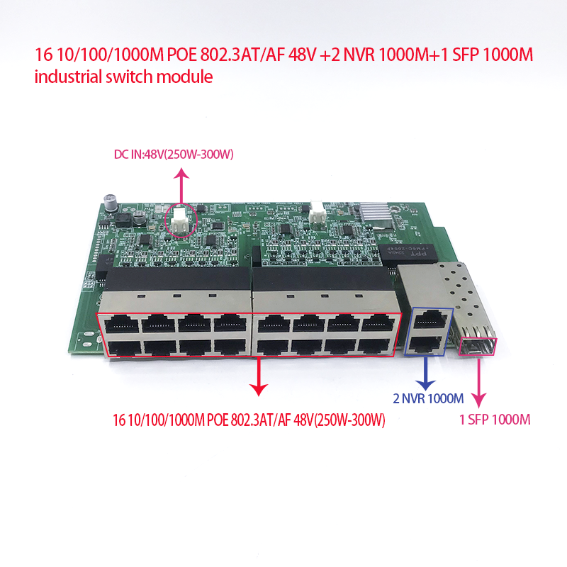 Nvr Poe Switch 16 Port - Conmutador POE de 16 puertos, 10/100/1000M,