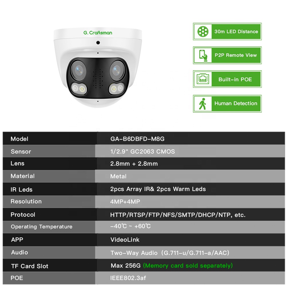 GA-B6DBFD-M8G Cámara Domo Metá - Cctv Camera 180 Degree Panoramic reseña y precio