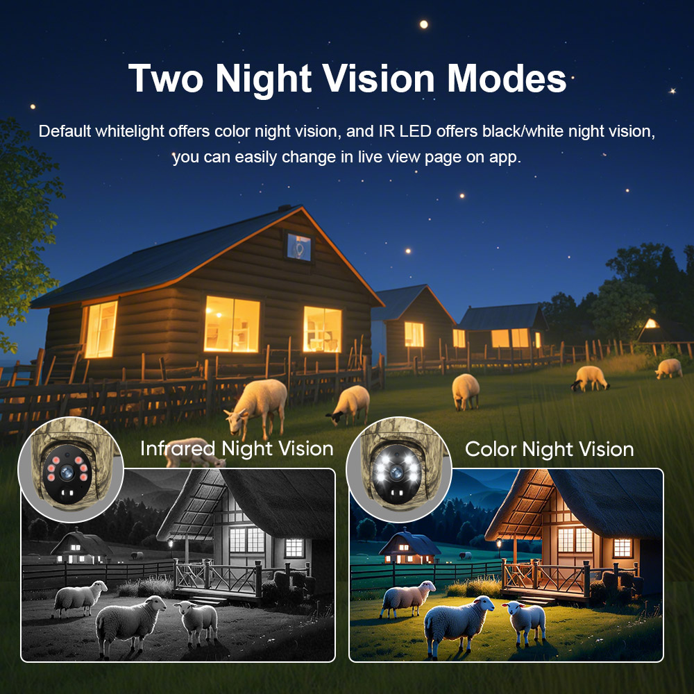 LS VISION 2K 4G Cámaras de seg - Security Camera System Solar 4G reseña y precio