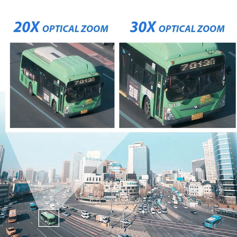 Cámara PTZ Domo BOAVISION 4K d - Ptz Camera 30X Zoom Poe reseña y precio