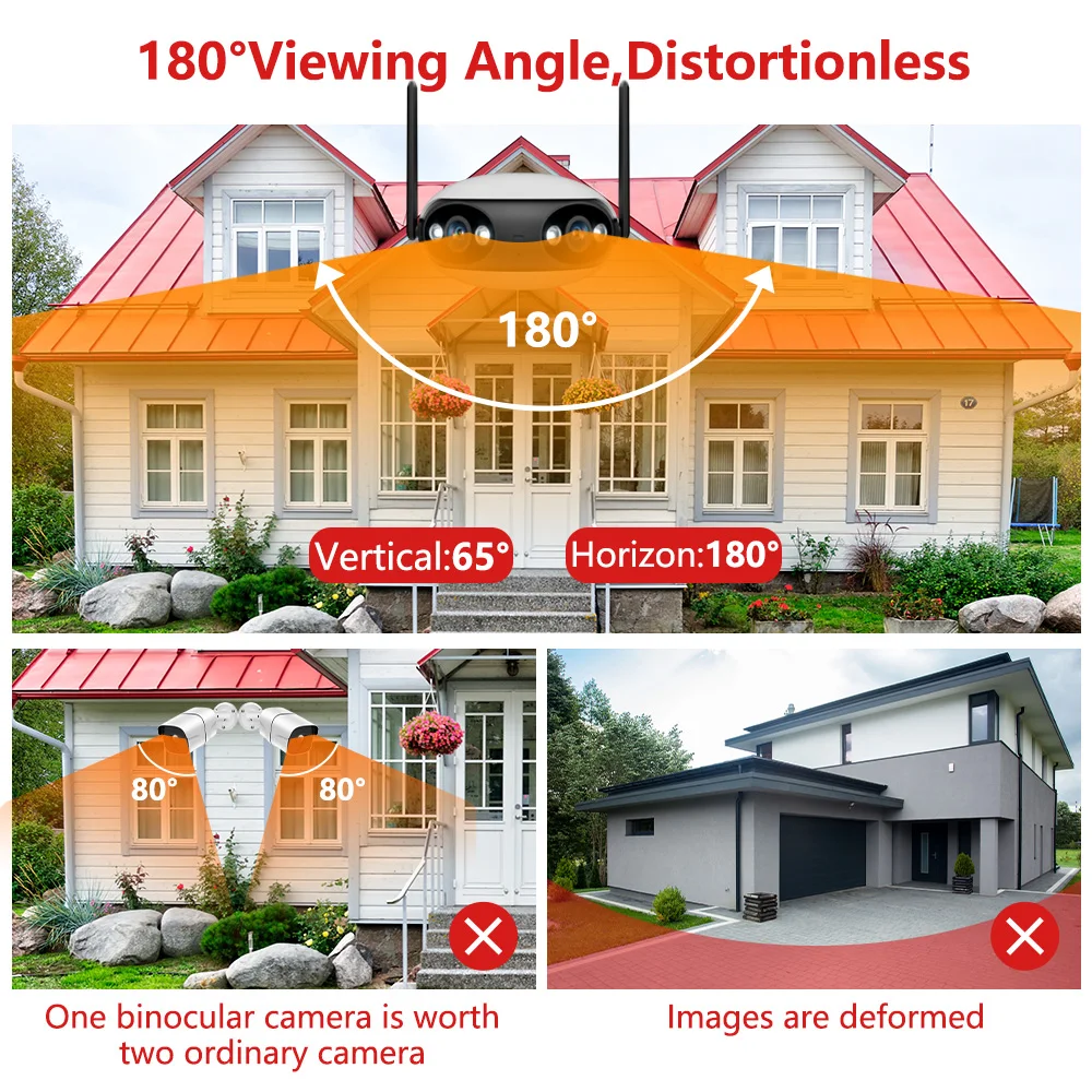 Cámara IP Wifi de doble lente  - Cctv Camera 180 Degree Panoramic reseña y precio