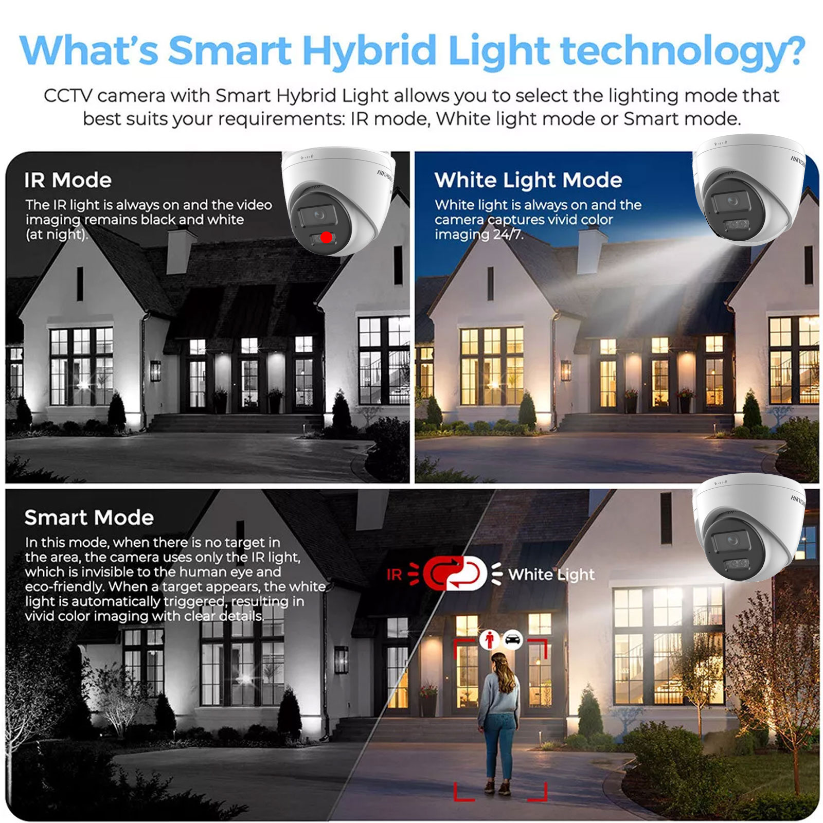 Cámara IP Hikvision de 8MP DS- - Hikvision Ip Camera 8Mp Dome reseña y precio