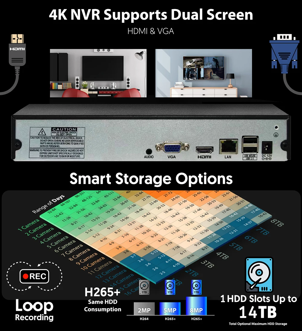 Grabadora de vídeo en red Onvi - Nvr 16 Channel 4K H265 reseña y precio