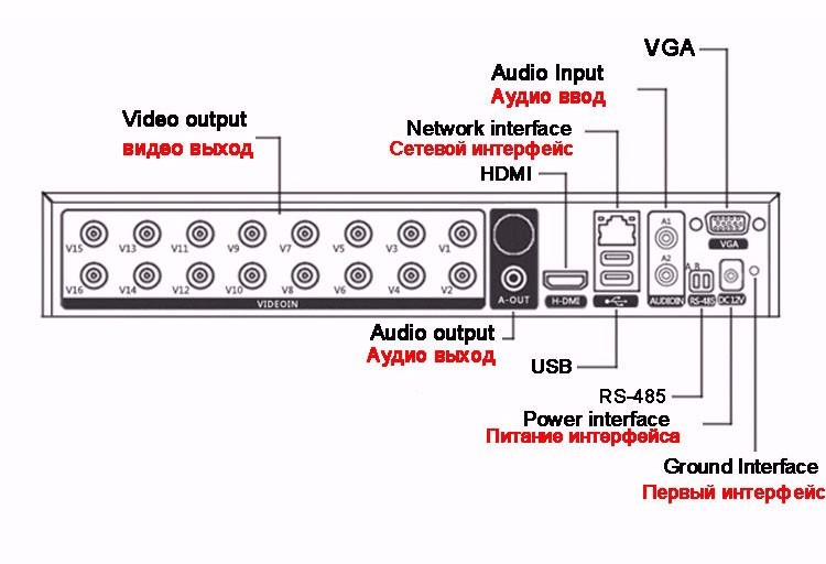 XMeye-grabador de vídeo de vid - Cctv Hard Drive 4Tb Surveillance reseña y precio