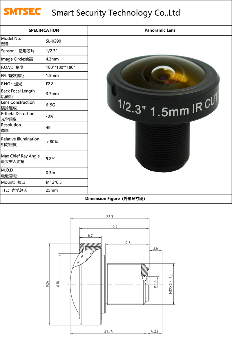 Lente panorámica M12 de 1/2,3  - Cctv Camera 180 Degree Panoramic reseña y precio