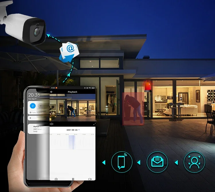 Sistema de Cámaras de Segurida - Nvr Kit 4 Camera 5Mp Poe reseña y precio