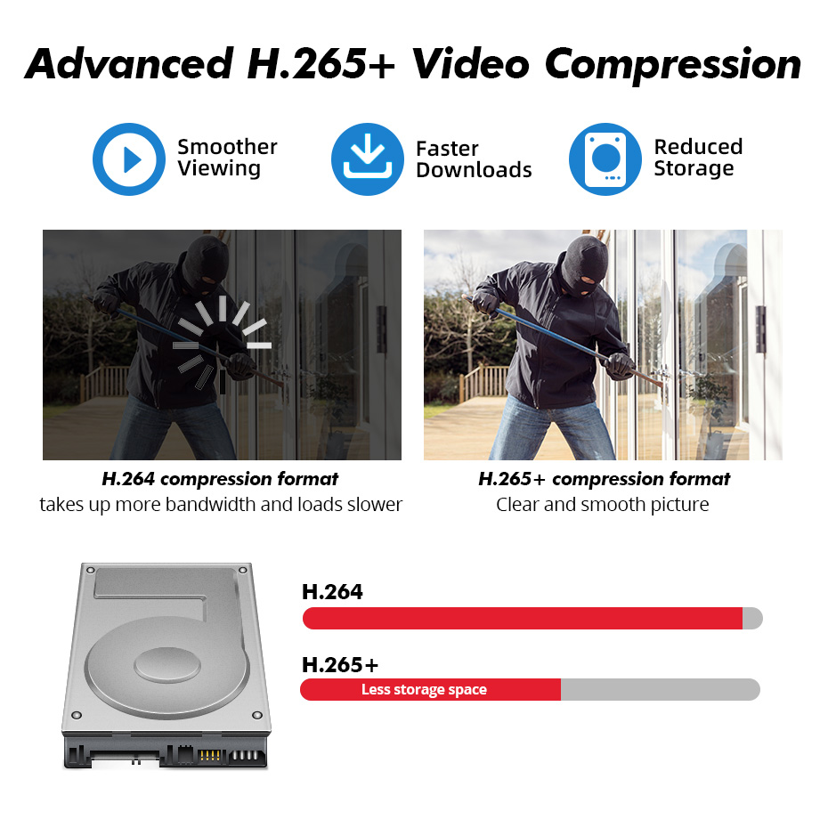 FUERS pantalla NVR de 7 pulgad - Cctv Camera System 8 Camera Wireless reseña y precio