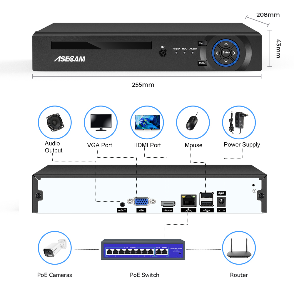 ASECAM 16CH 32CH 4K NVR grabad - Dahua Nvr 16 Channel reseña y precio