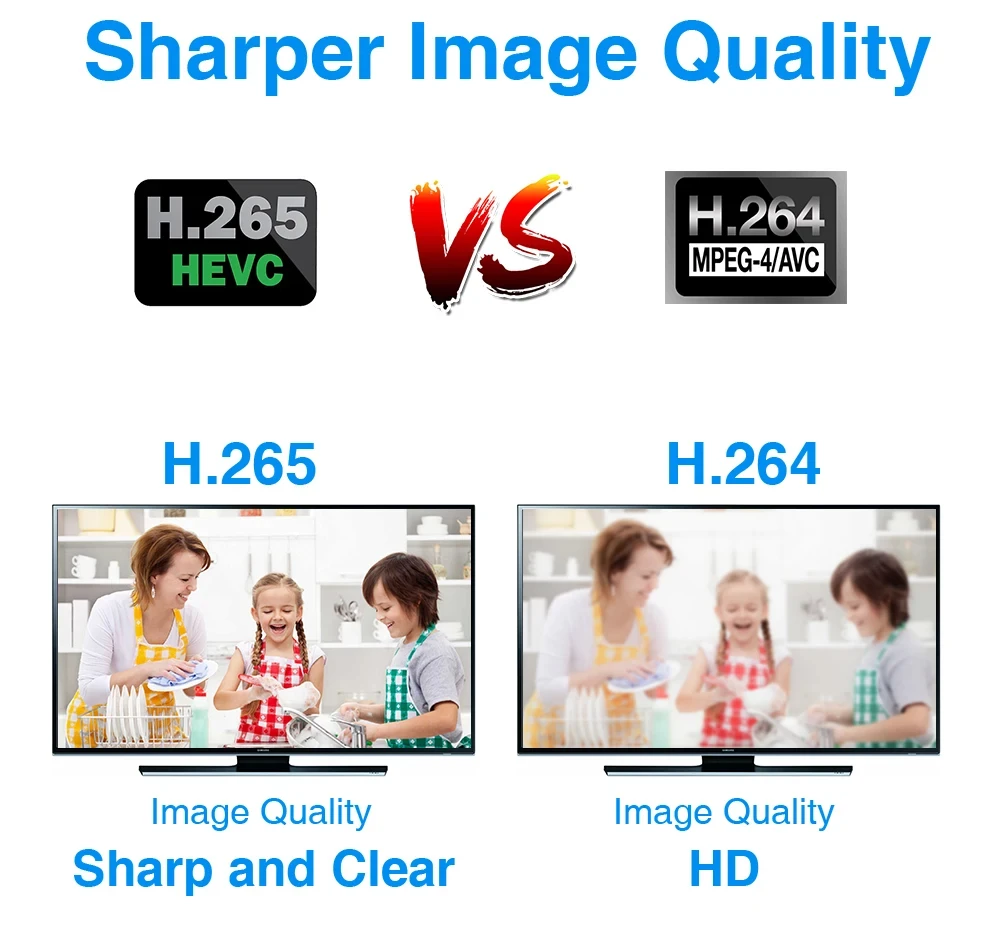 HFWVISION 16CH 8MP 4K CCTV gra - Nvr 16 Channel 4K H265 reseña y precio