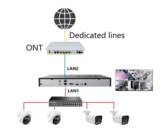 Kit NVR de 4 Canales con IA, C - Nvr Kit 4 Camera 5Mp Poe reseña y precio