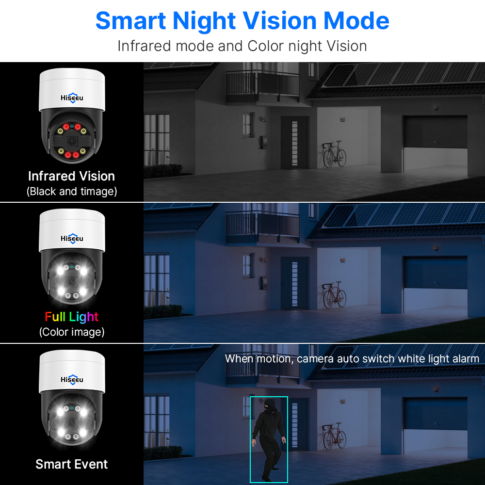 Cámara IP PTZ POE Hiseeu 5MP 4 - Ip Camera 4K 8Mp Outdoor Ptz reseña y precio