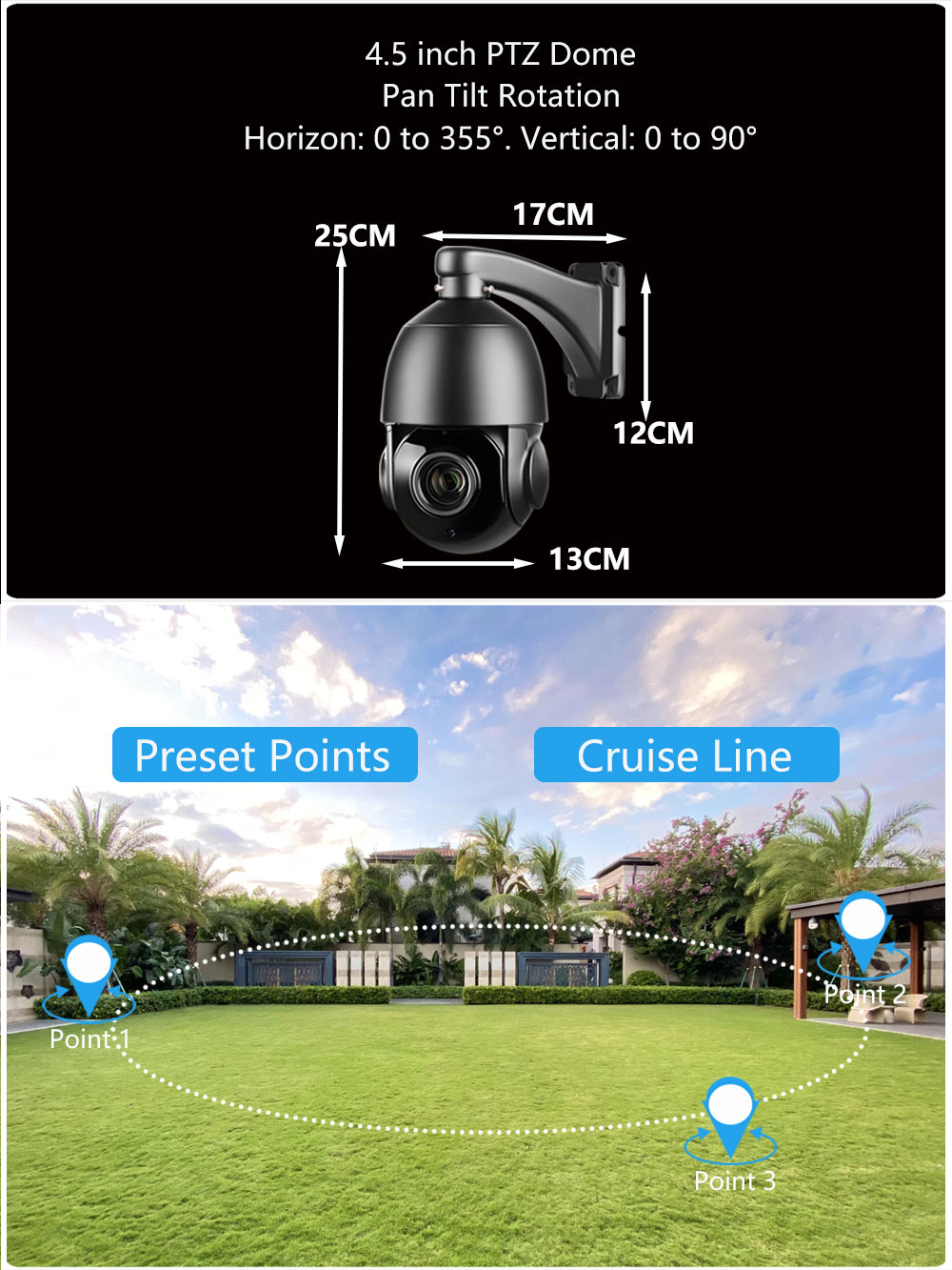 Cámara IP de vigilancia PTZ co - Ptz Camera 30X Zoom Poe reseña y precio