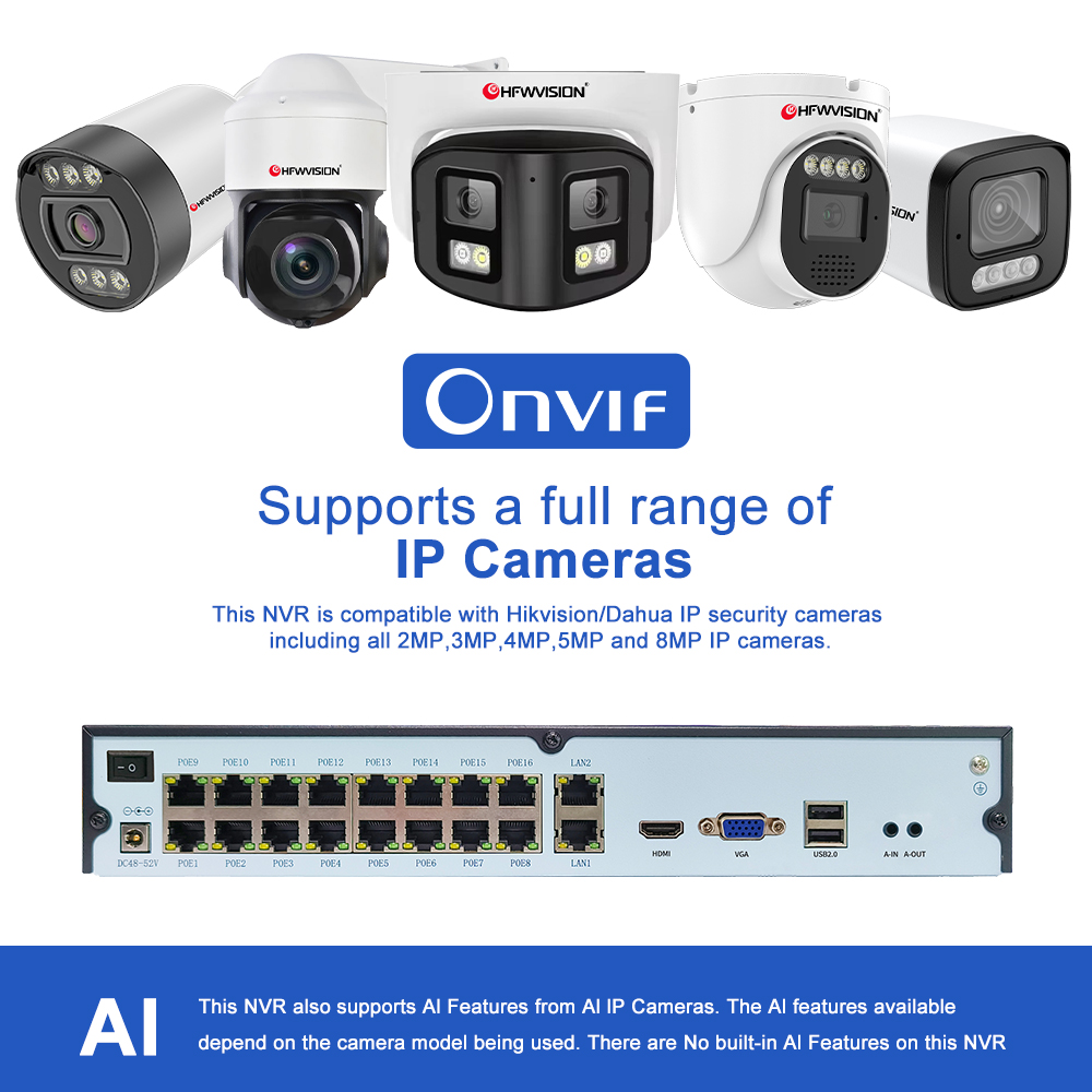 HFWVISION NVR POE 4K de 16 Can - Nvr 16 Channel 4K H265 reseña y precio