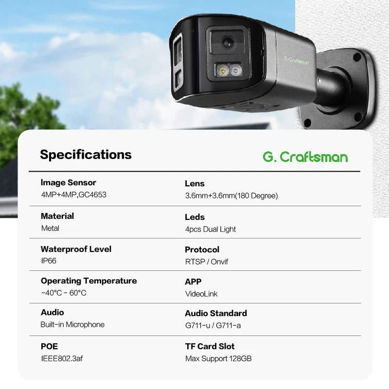 Cámara de Seguridad Panorámica - Cctv Camera 180 Degree Panoramic reseña y precio