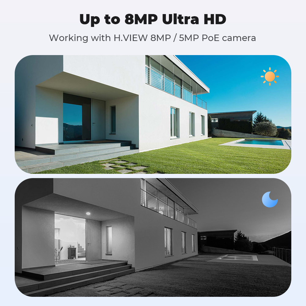 H.View sistema de seguridad Cc - Dahua Nvr 16 Channel reseña y precio