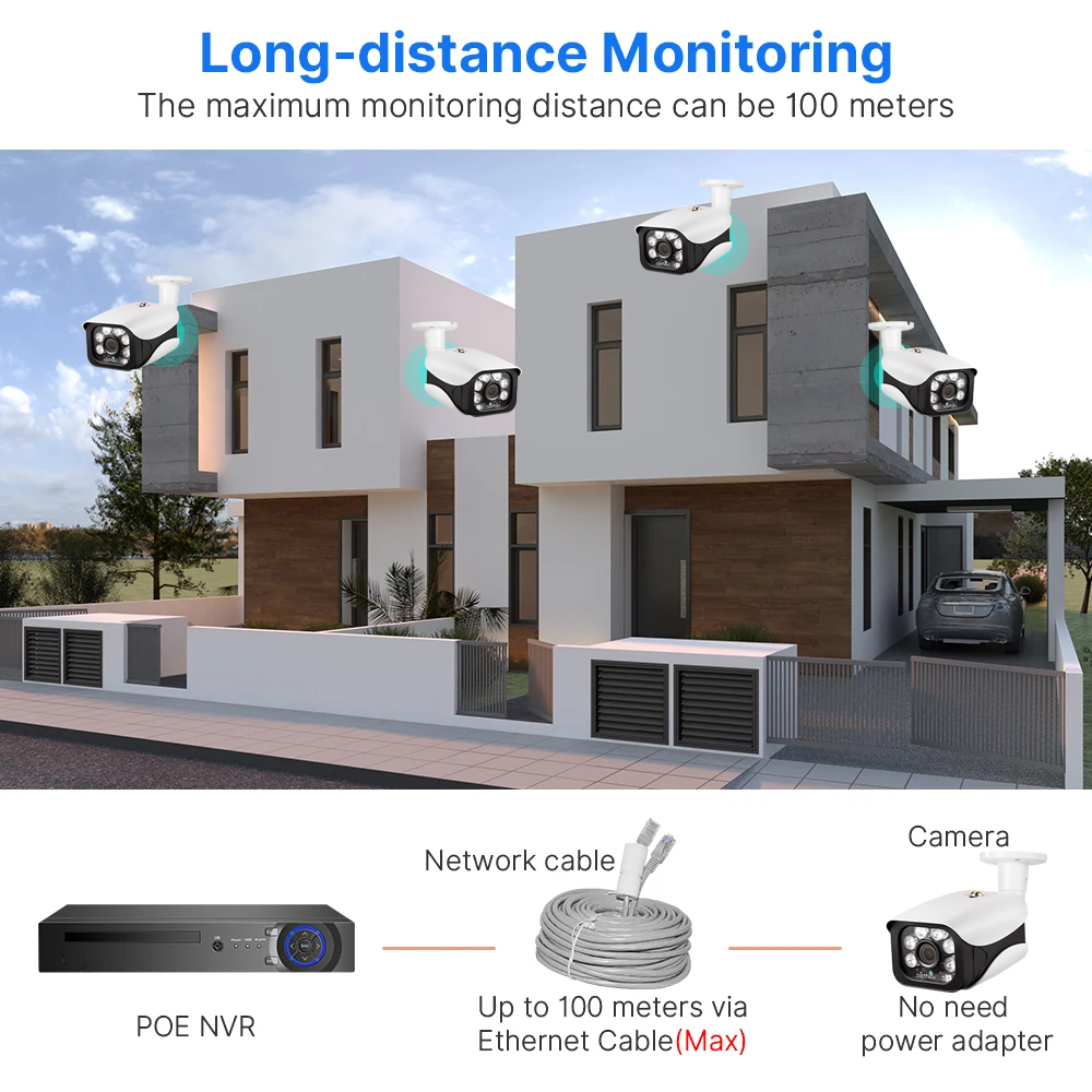 Sistema de Seguridad NVR POE 4 - Nvr Kit 4 Camera 5Mp Poe reseña y precio