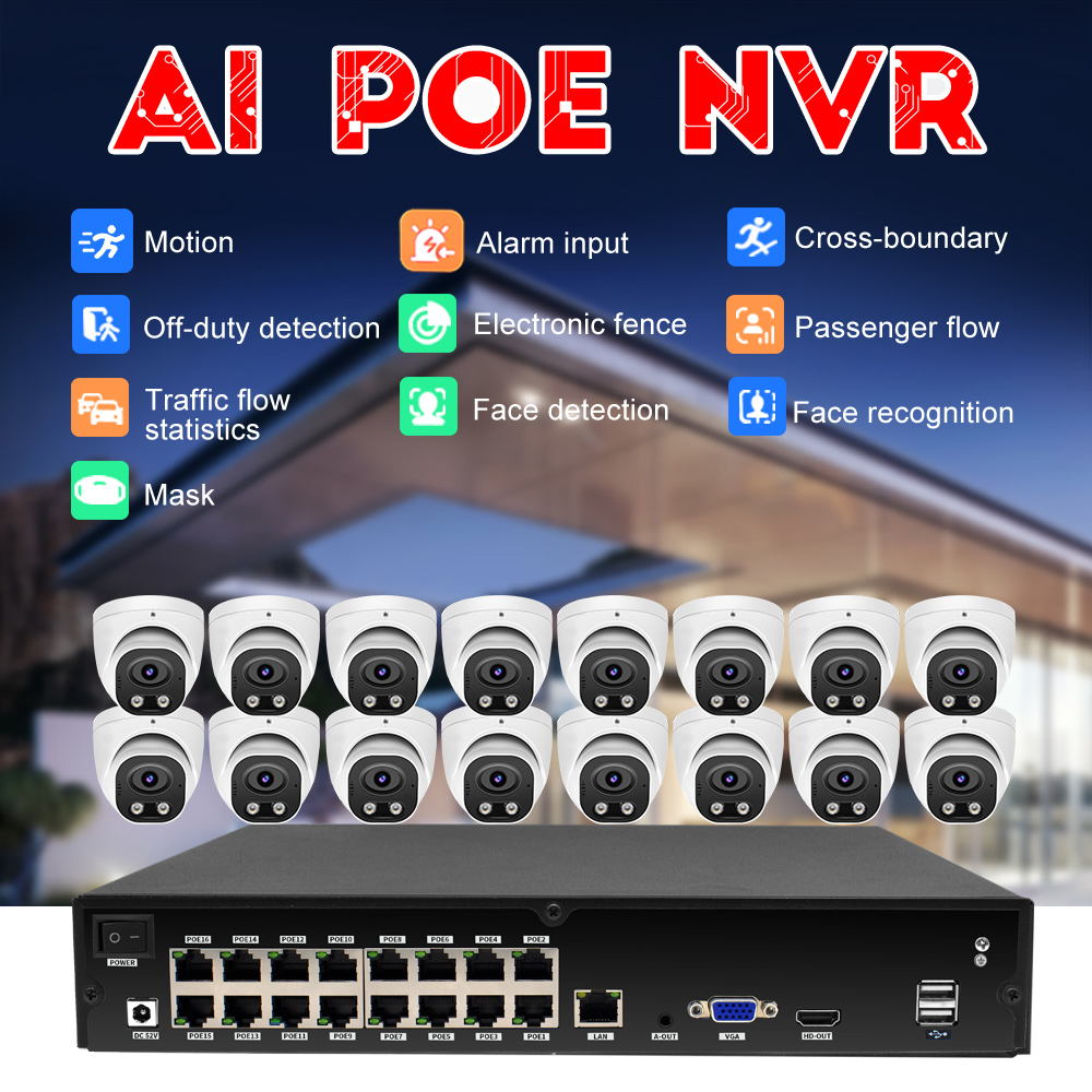 Kit NVR de 16 Canales 4K con R - Nvr 16 Channel 4K H265 reseña y precio