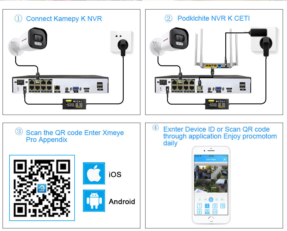 Hfws cctv cámara sistema de se - Cctv Nvr System 8 Channel 4K Poe reseña y precio