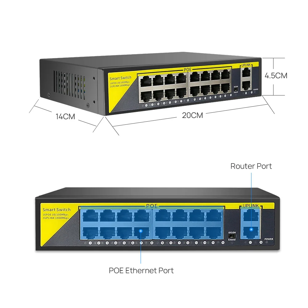 Conmutador POE de 16 canales c - Nvr Poe Switch 16 Port reseña y precio