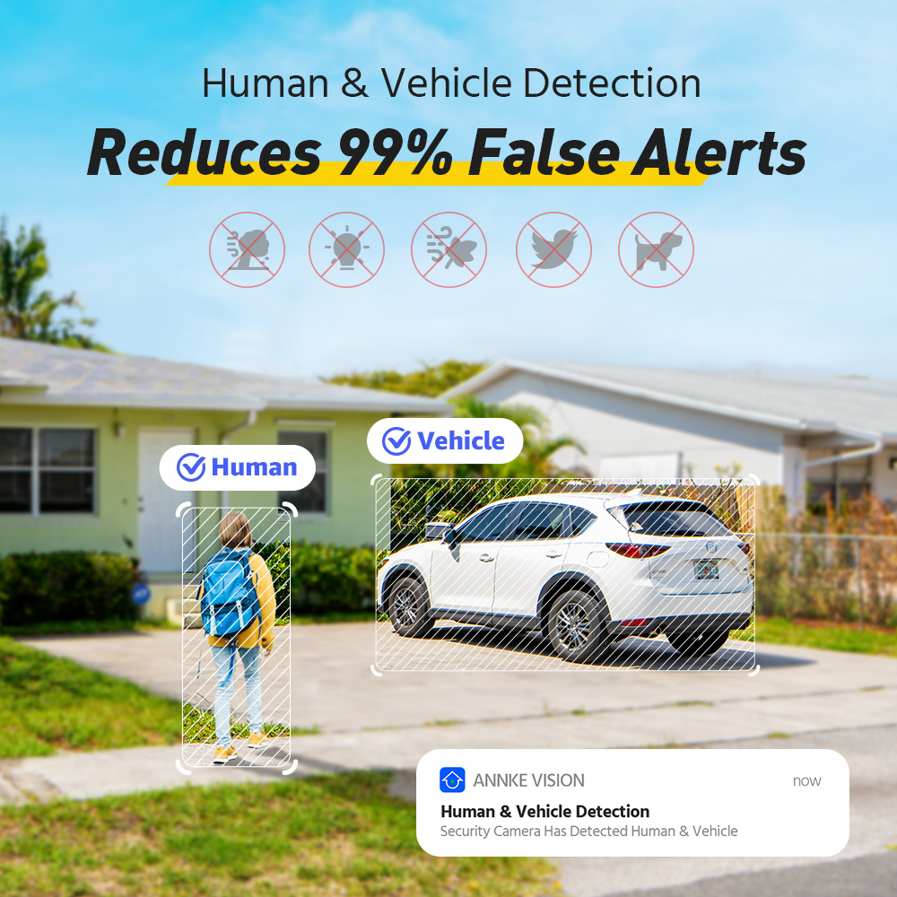 ANNKE-sistema de seguridad de  - Poe Security Camera 8Mp 4K reseña y precio