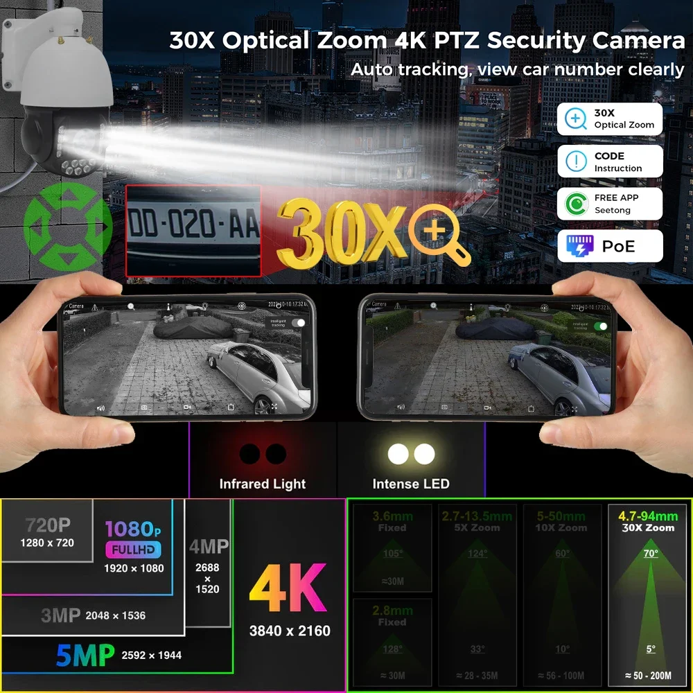 Cámara de Seguridad PTZ PoE co - Ptz Camera 30X Zoom Poe reseña y precio