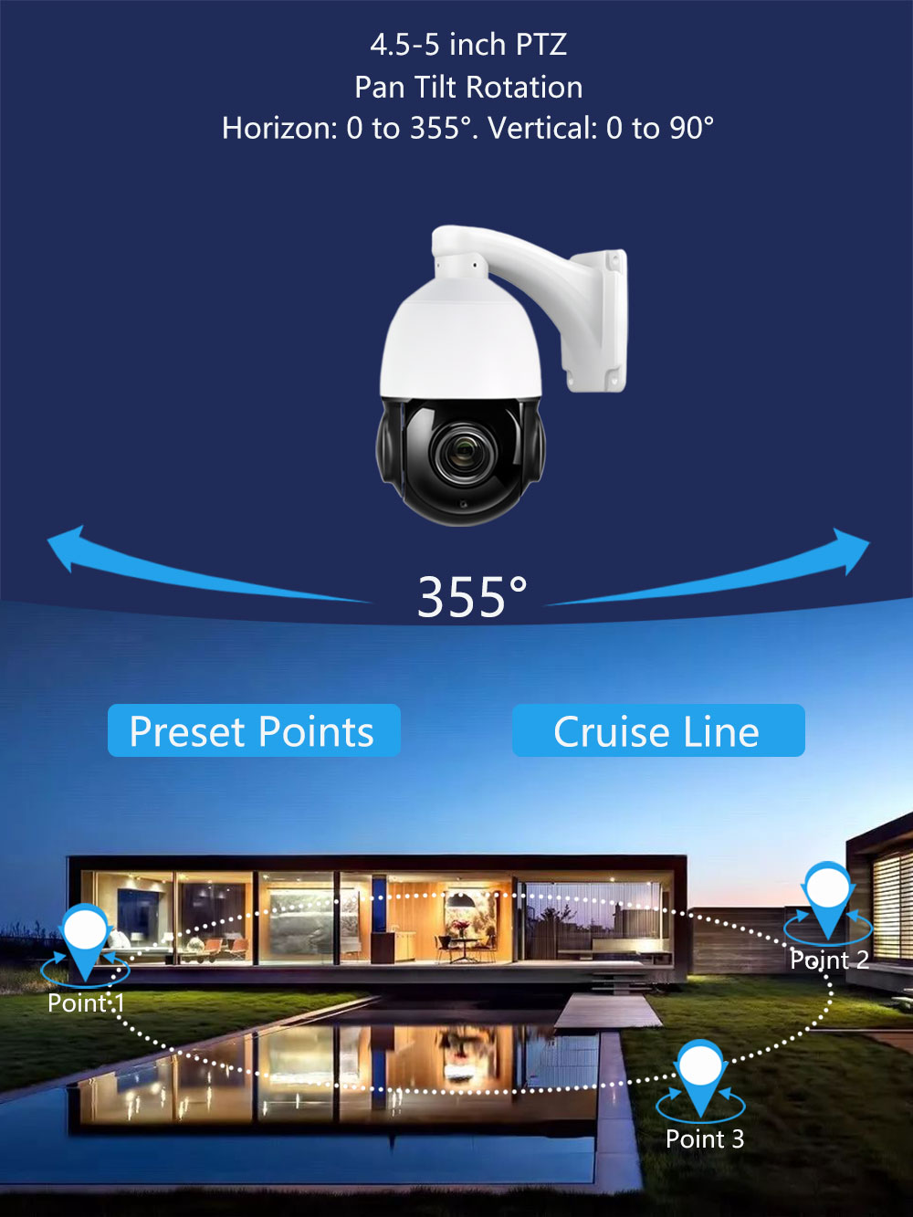 Cámara IP de seguridad con tar - Ptz Camera 30X Zoom Poe reseña y precio